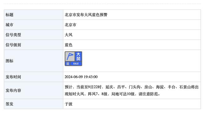 欧预赛A组积分榜：西班牙2分领跑，苏格兰第二，挪威第三